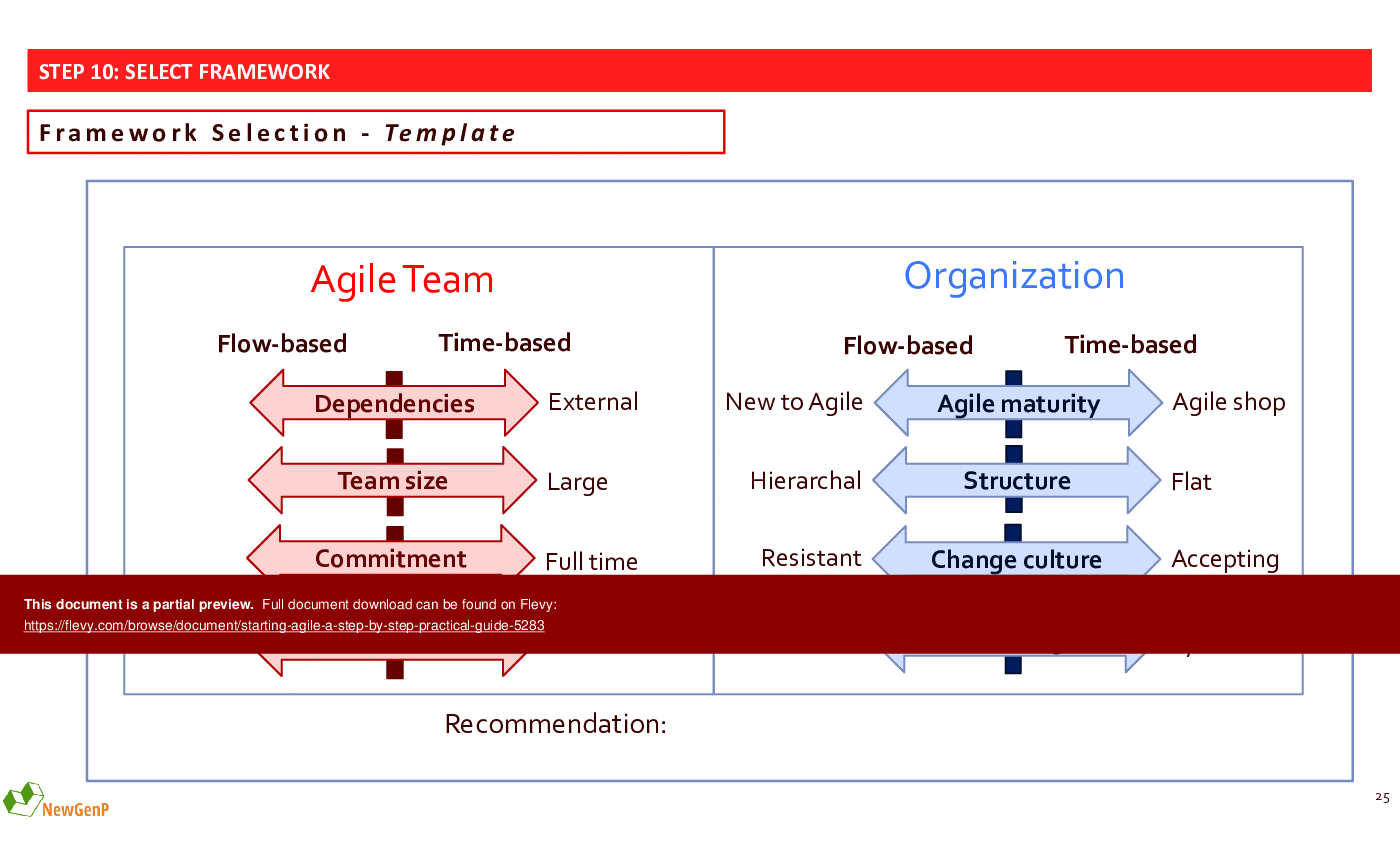 Starting Agile A Step by Step Practical Guide (41-slide PPT PowerPoint presentation (PPTX)) Preview Image