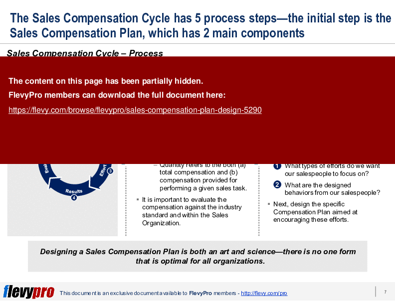 Sales Compensation Plan Design (24-slide PowerPoint presentation (PPTX)) Preview Image