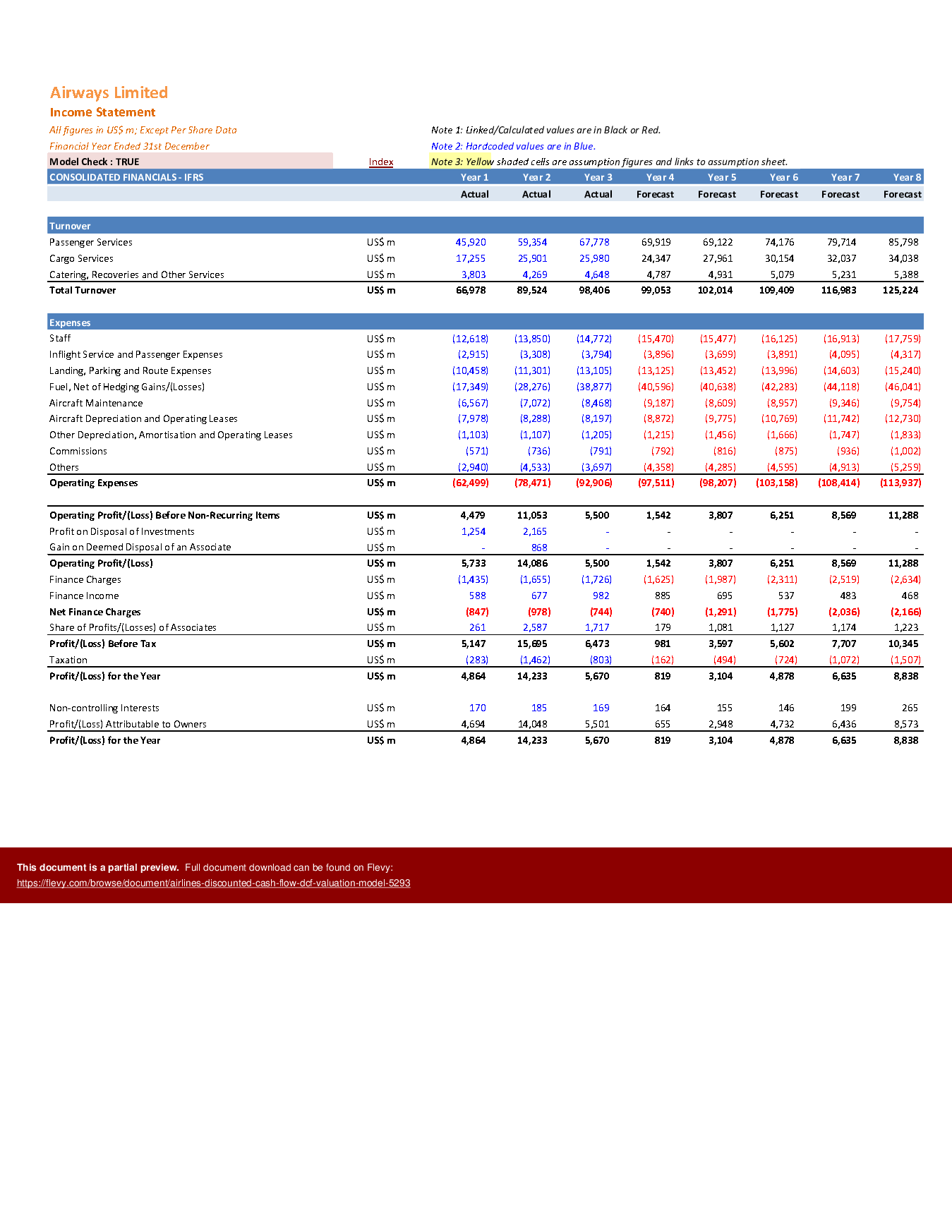 Airlines Discounted Cash Flow (DCF) Valuation Model (Excel template (XLSM)) Preview Image