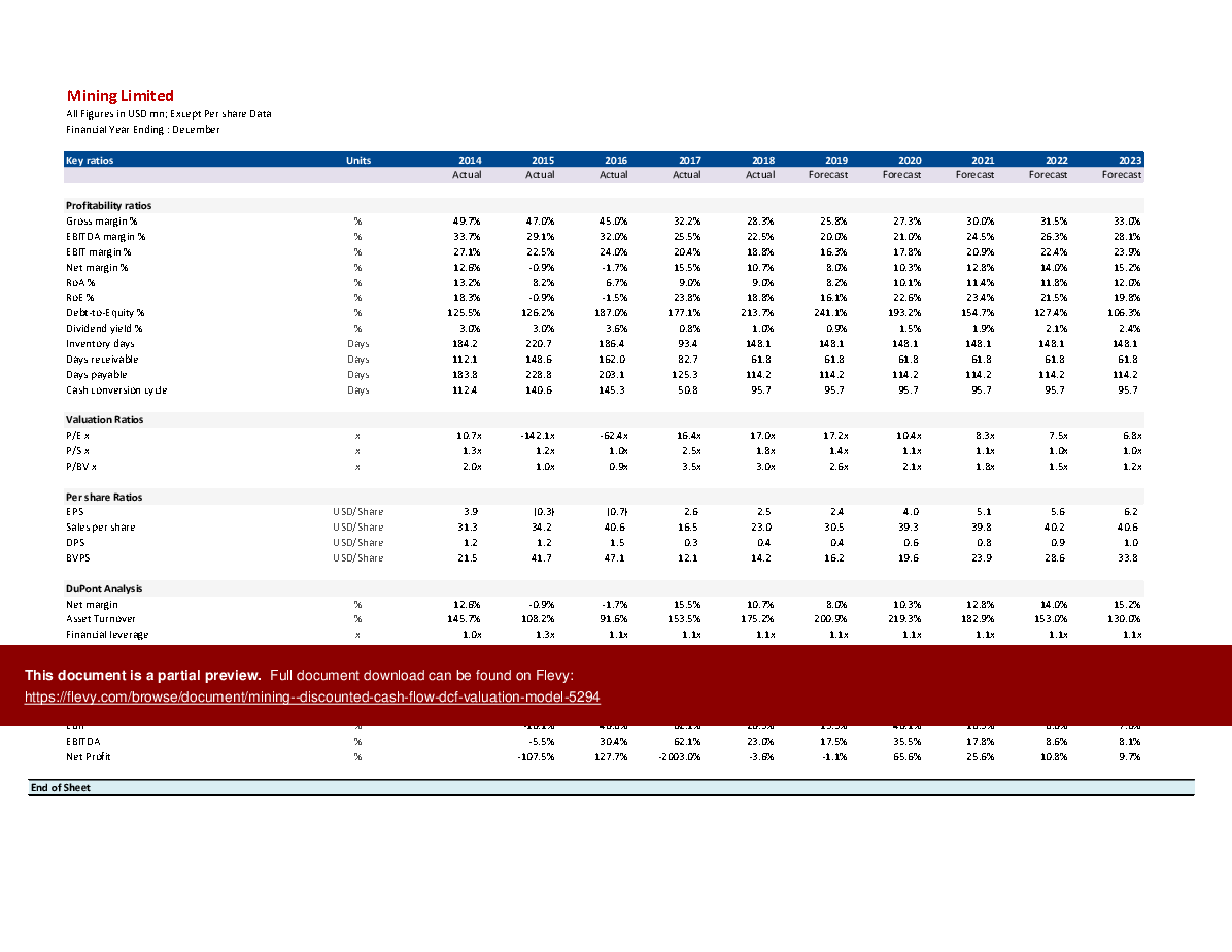 Mining - Discounted Cash Flow DCF Valuation Model (Excel template (XLSM)) Preview Image