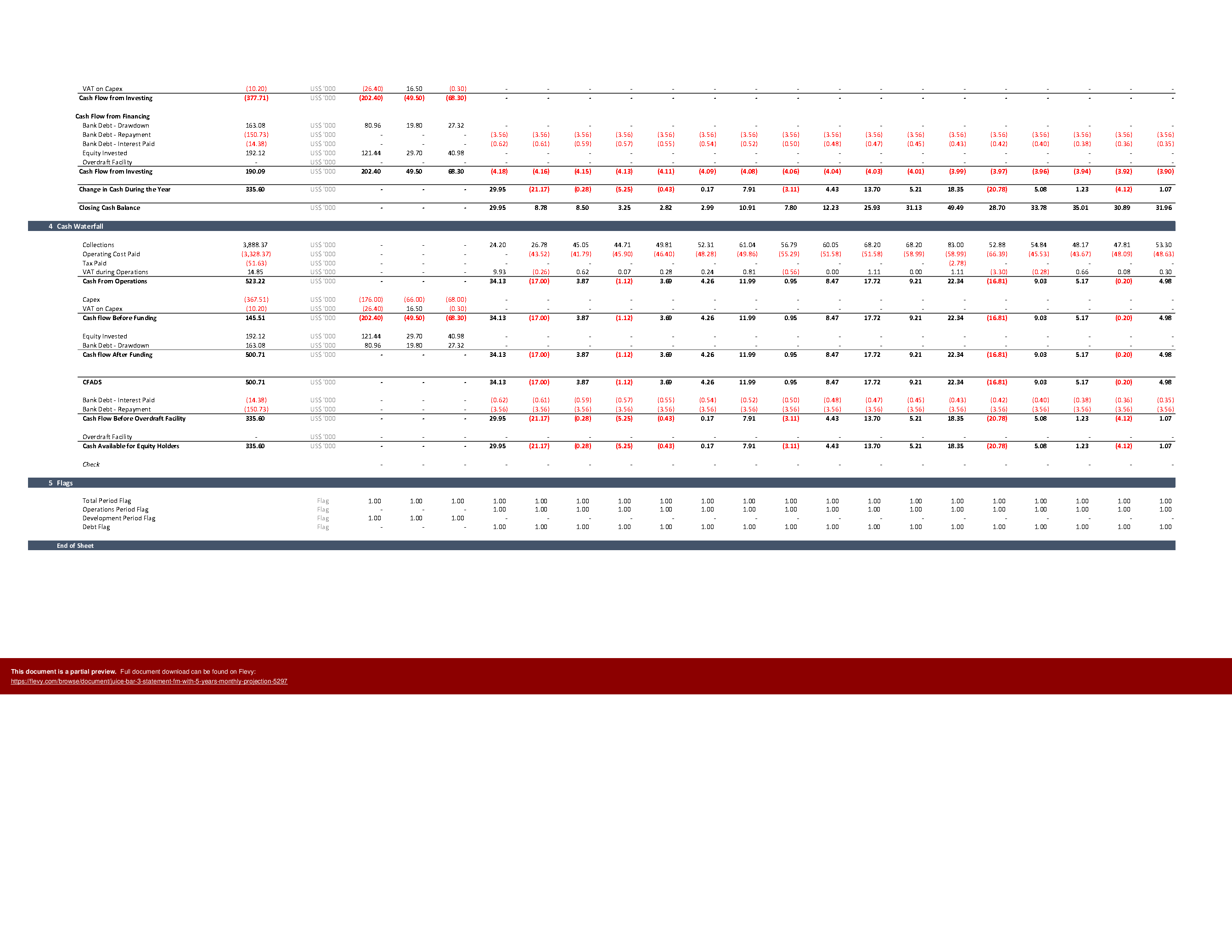 Juice Bar - 3 Statement Financial Model with 5-Year Monthly Projection (Excel template (XLSM)) Preview Image