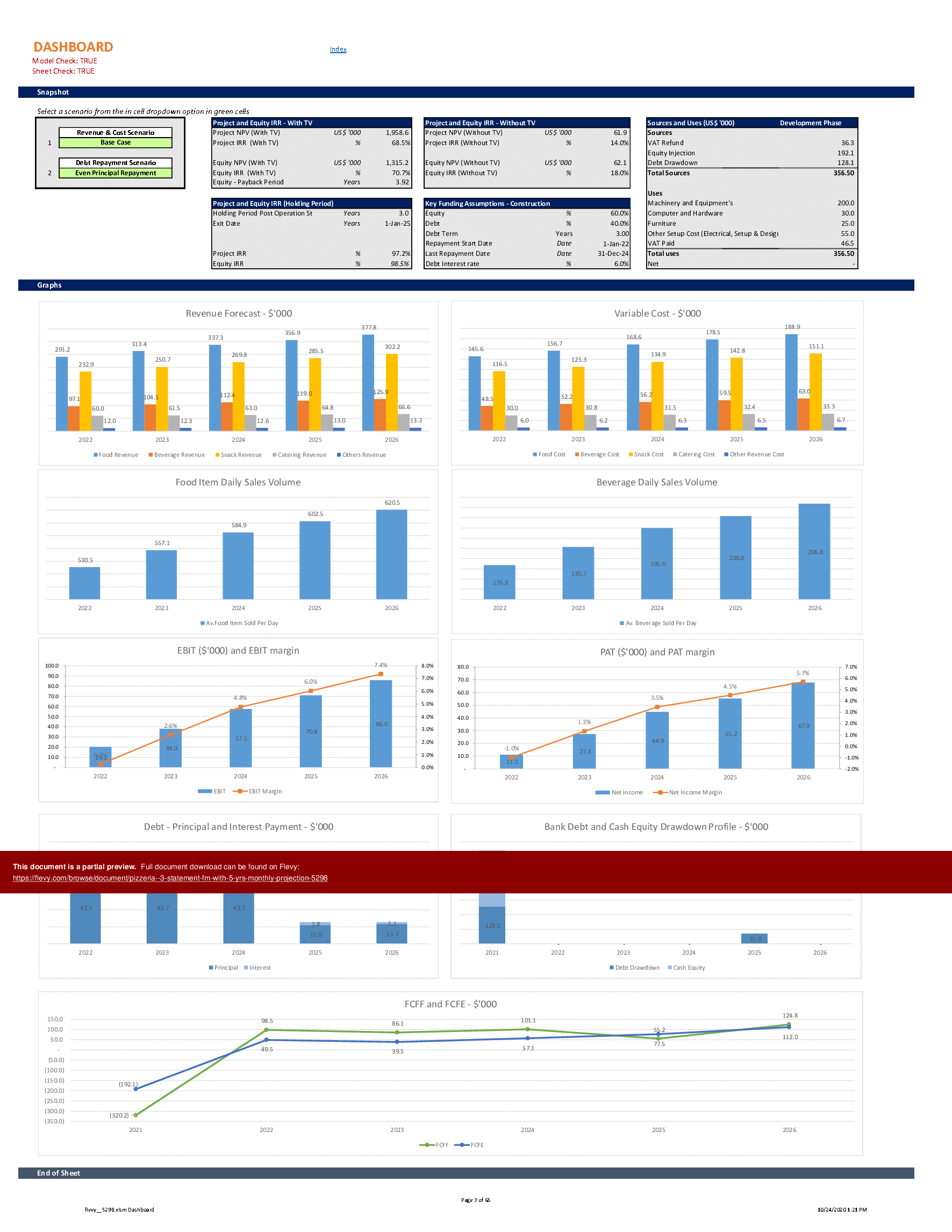 Pizzeria - 3 Statement Financial Model with 5-Year Monthly Projection (Excel workbook (XLSM)) Preview Image