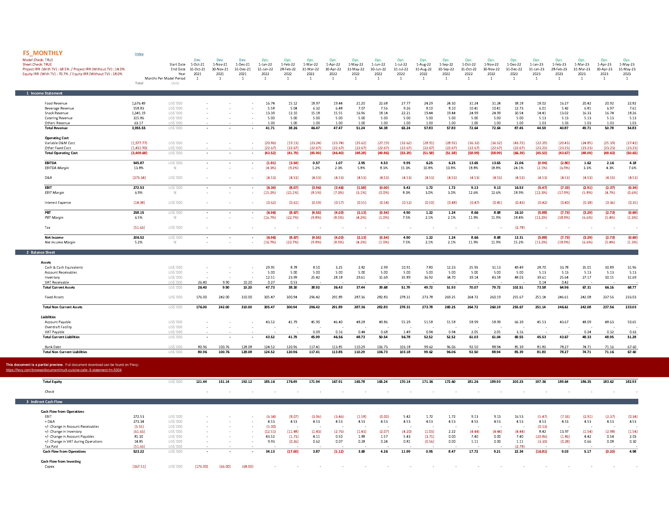 Multi-Cuisine Cafe - 3 Statement Financial Model (Excel template (XLSM)) Preview Image