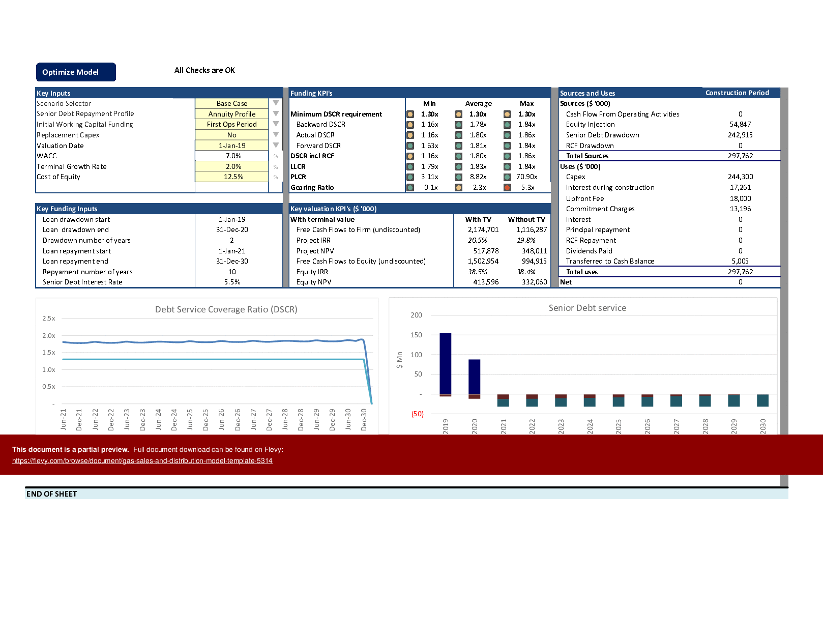 Gas Sales & Distribution Model Template (Excel template (XLSM)) Preview Image