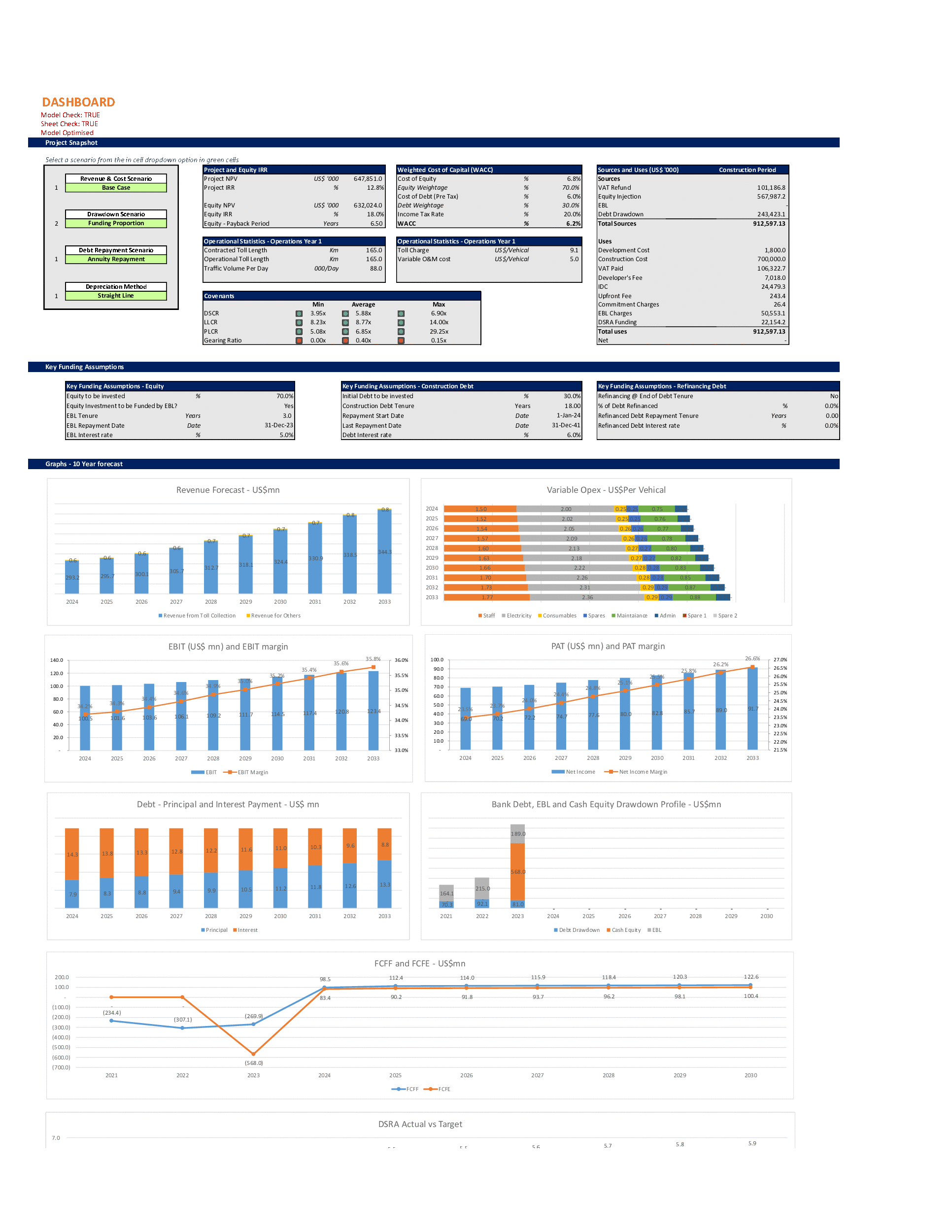 Project Finance - Toll Road - Build and Operate Model (Excel template (XLSM)) Preview Image