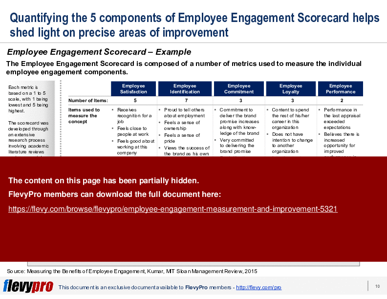 This is a partial preview of Employee Engagement Measurement & Improvement (25-slide PowerPoint presentation (PPTX)). Full document is 25 slides. 