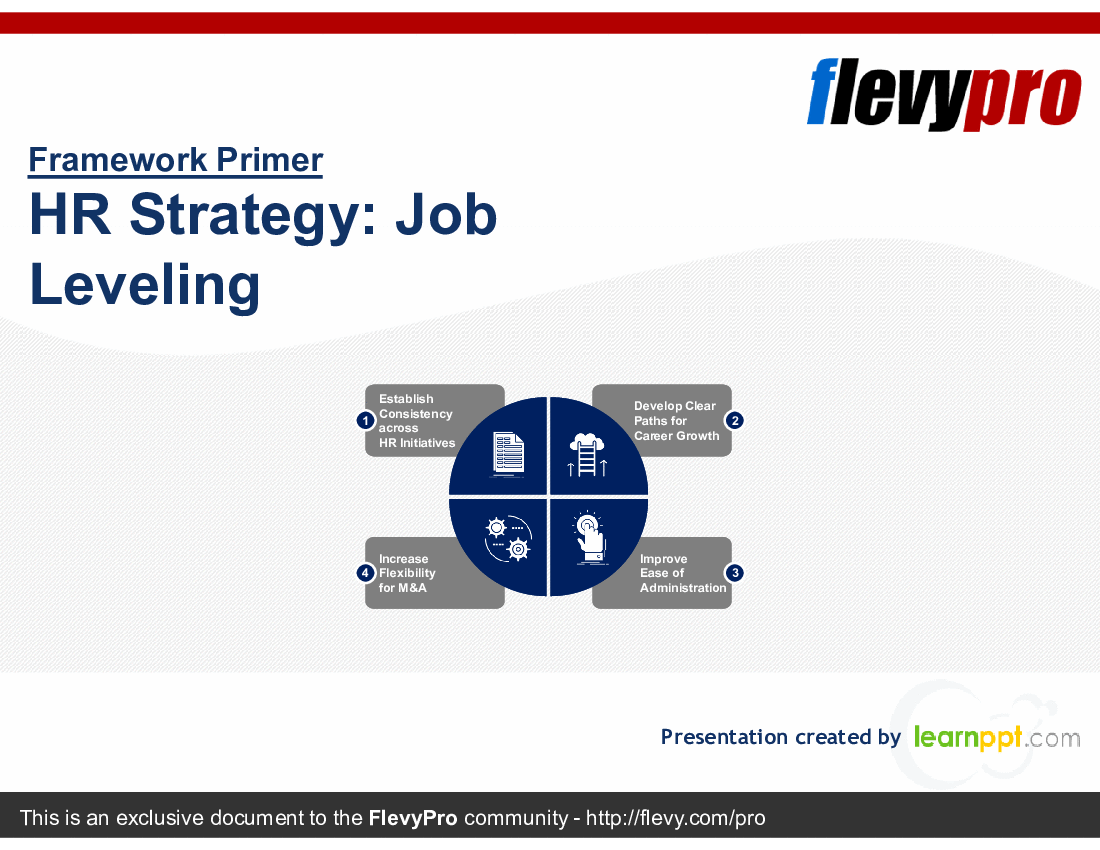 HR Strategy: Job Leveling (26-slide PPT PowerPoint presentation (PPTX)) Preview Image