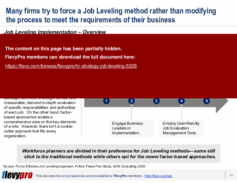 This is a partial preview of HR Strategy: Job Leveling (26-slide PowerPoint presentation (PPTX)). Full document is 26 slides. 