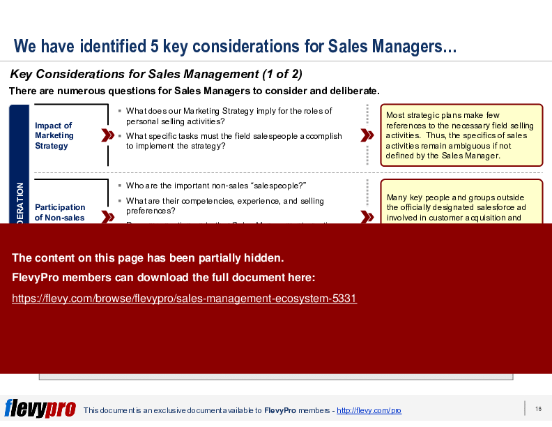 Sales Management Ecosystem (27-slide PPT PowerPoint presentation (PPTX)) Preview Image