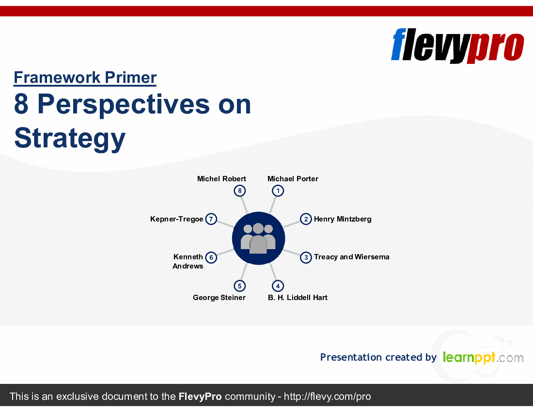 This is a partial preview of 8 Perspectives on Strategy (24-slide PowerPoint presentation (PPTX)). Full document is 24 slides. 
