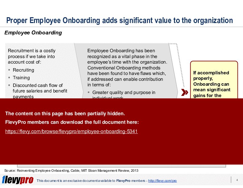 This is a partial preview of Employee Onboarding (28-slide PowerPoint presentation (PPTX)). Full document is 28 slides. 