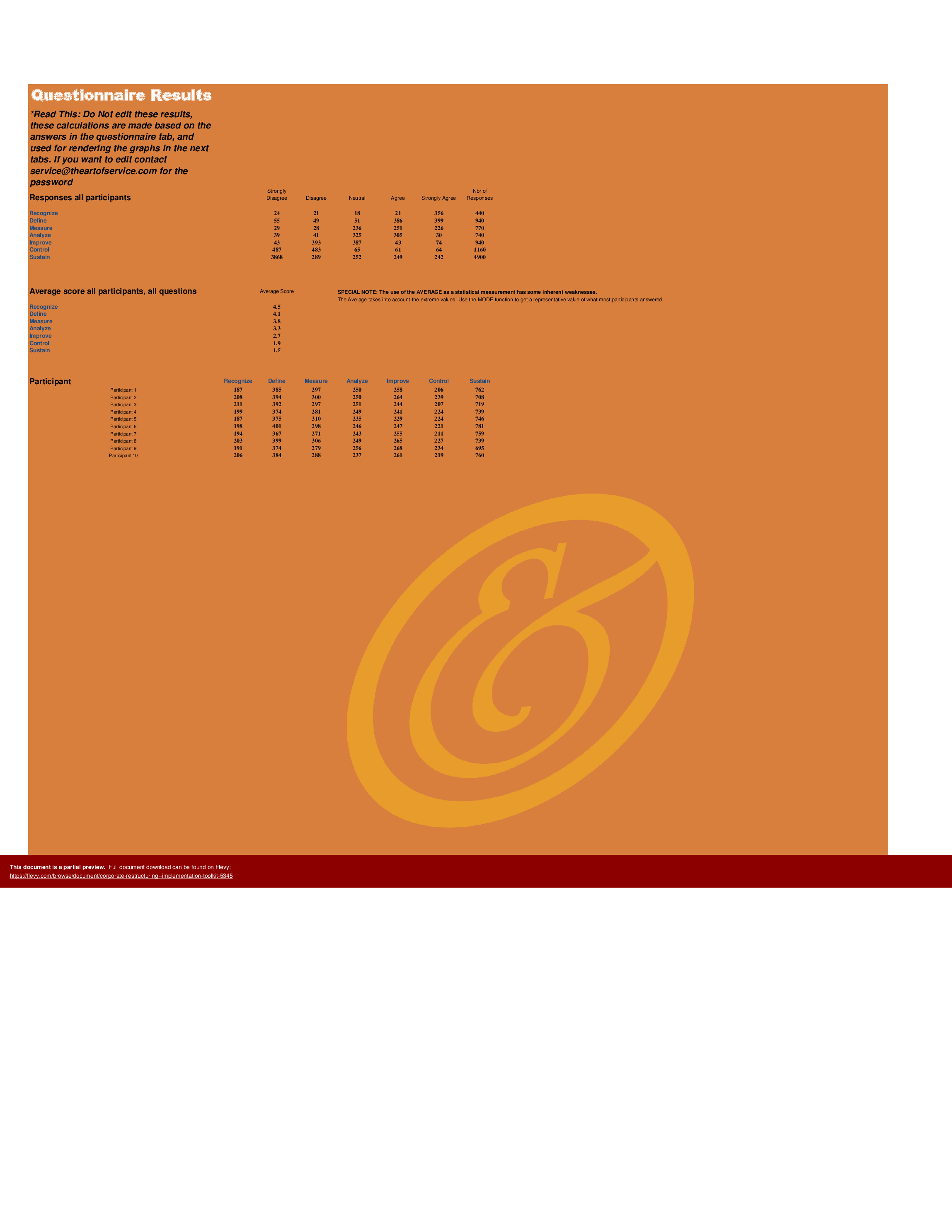 Corporate Restructuring - Implementation Toolkit (Excel template (XLSX)) Preview Image