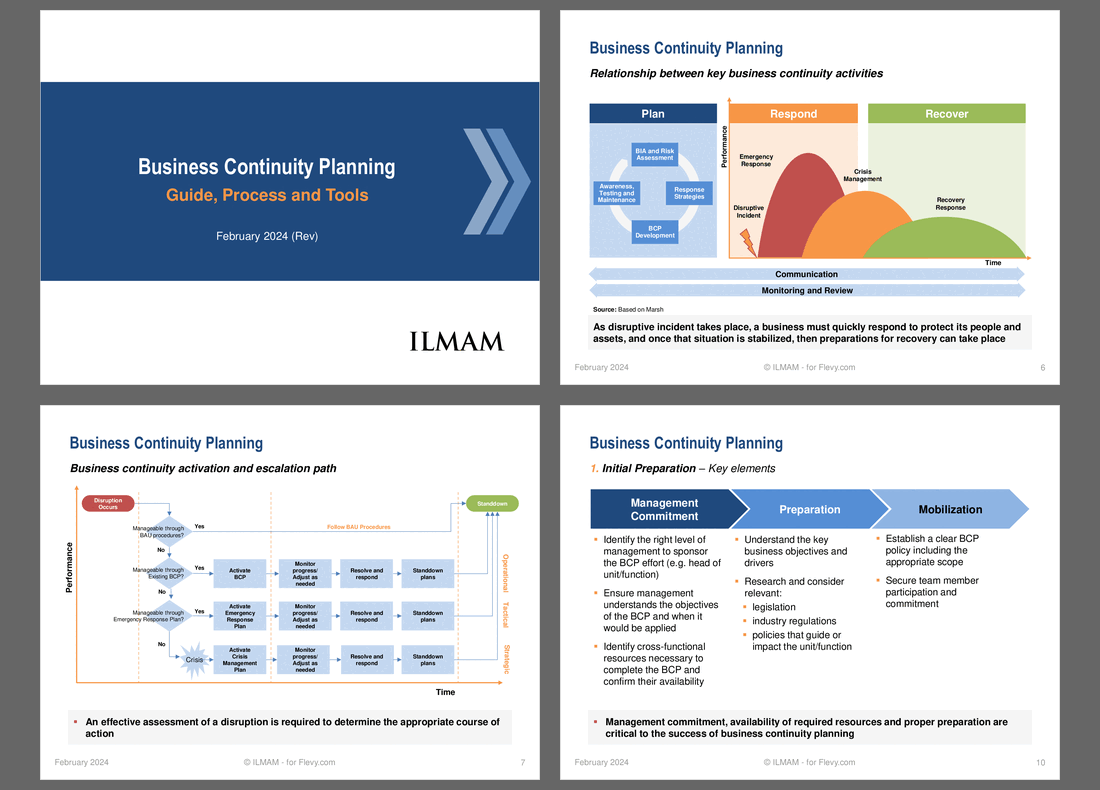 Business Continuity Planning - Guide, Process and Tools (61-slide PPT PowerPoint presentation (PPTX)) Preview Image