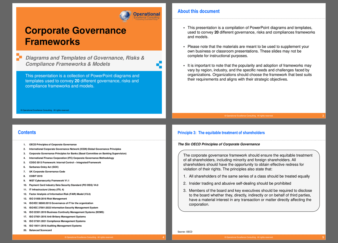 Corporate Governance Frameworks (113-slide PPT PowerPoint presentation (PPTX)) Preview Image