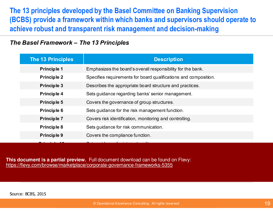Corporate Governance Frameworks (113-slide PowerPoint presentation (PPTX)) Preview Image