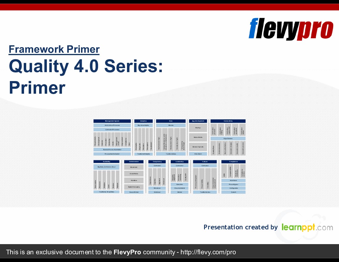 Quality 4.0 Series: Primer (25-slide PowerPoint presentation (PPTX)) Preview Image