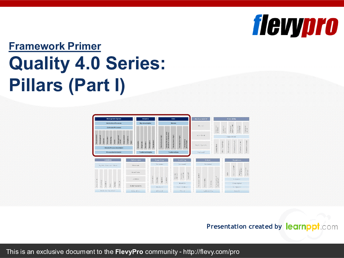 This is a partial preview of Quality 4.0 Series: Pillars (Part I) (25-slide PowerPoint presentation (PPTX)). Full document is 25 slides. 