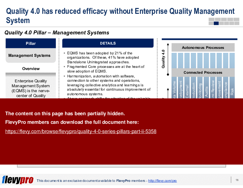Quality 4.0 Series: Pillars (Part II) (24-slide PPT PowerPoint presentation (PPTX)) Preview Image