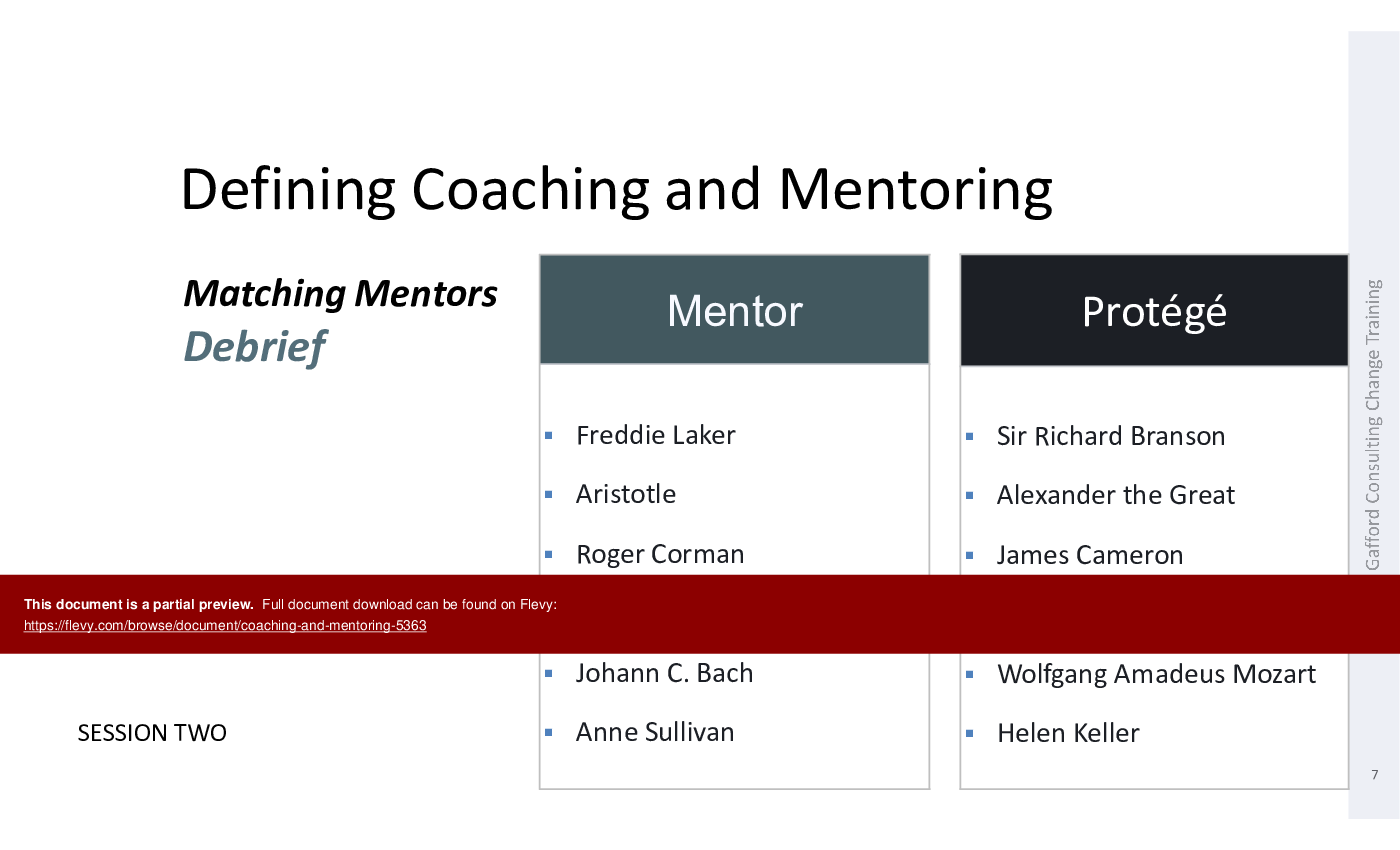 Coaching and Mentoring (66-slide PowerPoint presentation (PPT)) Preview Image