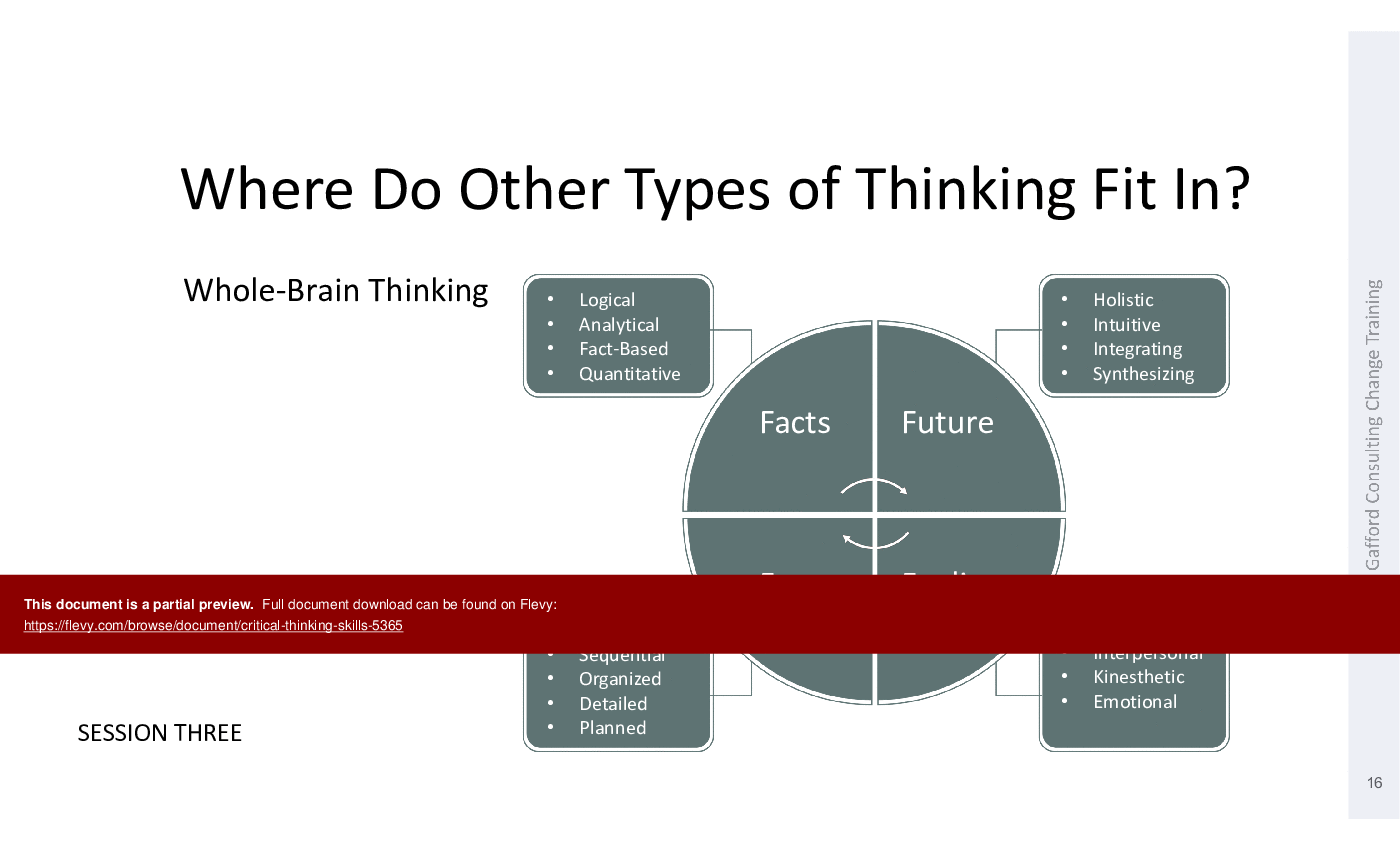 Critical Thinking Skills (70-slide PPT PowerPoint presentation (PPTX)) Preview Image