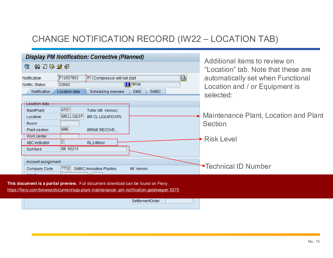 SAP Plant Maintenance Notification Gatekeeper (34-slide PPT PowerPoint presentation (PPTX)) Preview Image