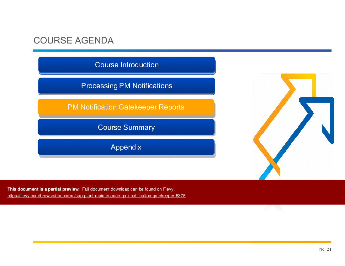 SAP Plant Maintenance Notification Gatekeeper (34-slide PPT PowerPoint presentation (PPTX)) Preview Image