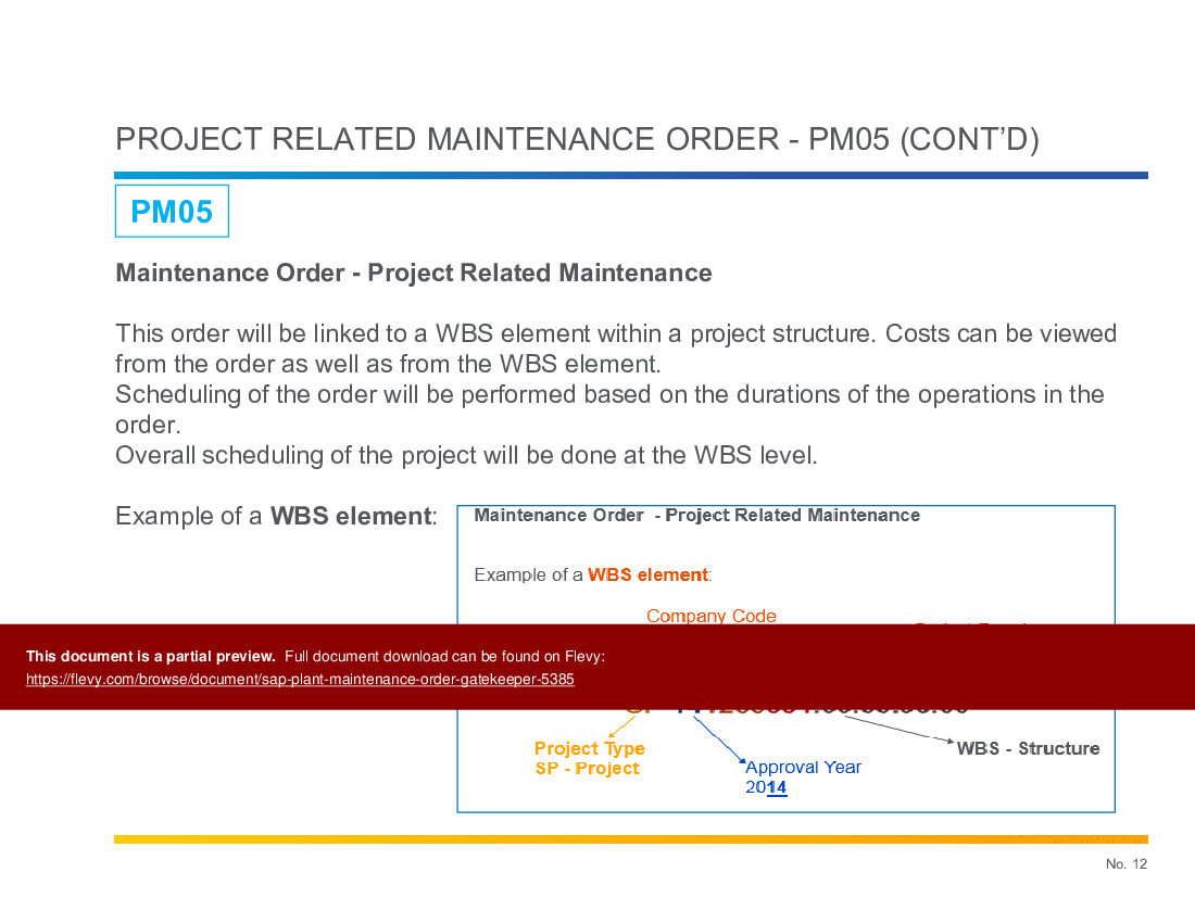 SAP Plant Maintenance Order Gatekeeper (61-slide PPT PowerPoint presentation (PPTX)) Preview Image