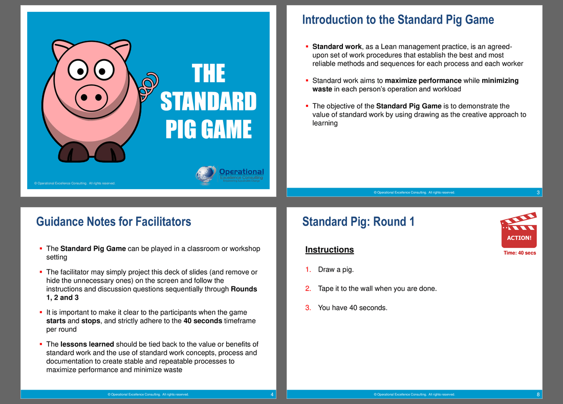 Lean Standard Work: The Standard Pig Game