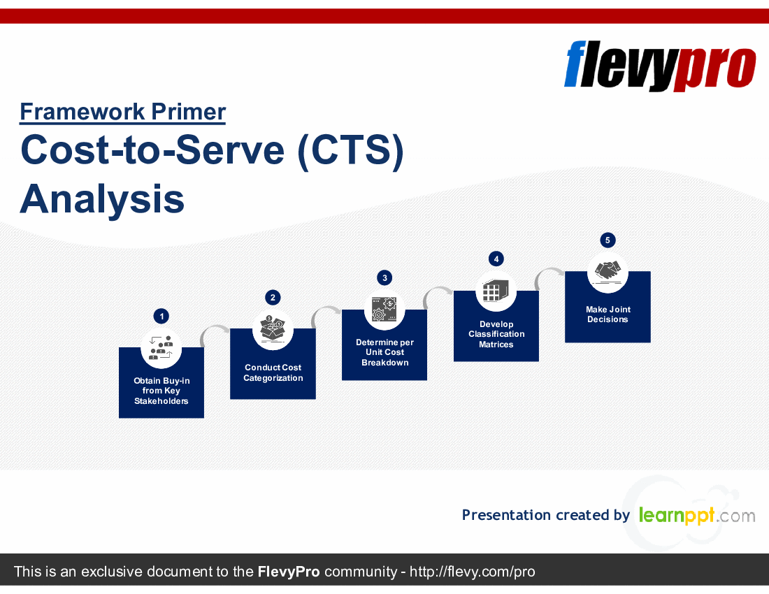 This is a partial preview of Cost-to-Serve (CTS) Analysis (25-slide PowerPoint presentation (PPTX)). Full document is 25 slides. 