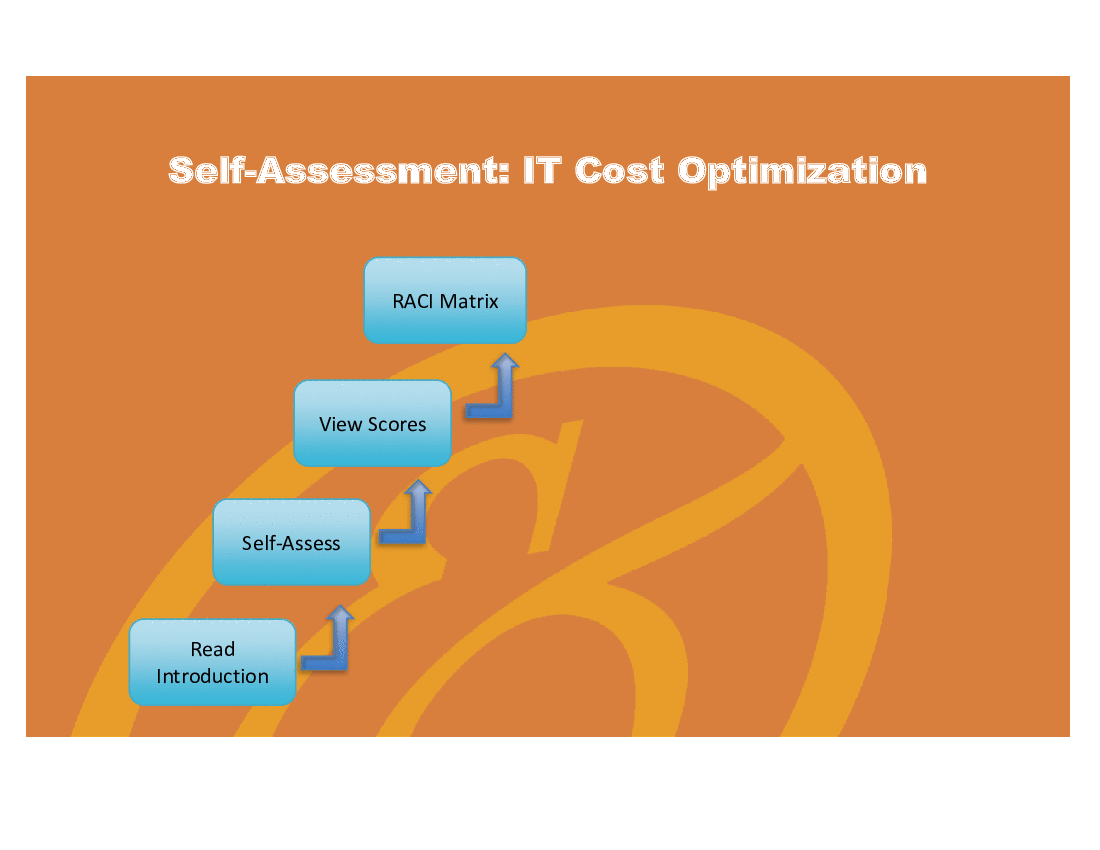 IT Cost Optimization - Implementation Toolkit