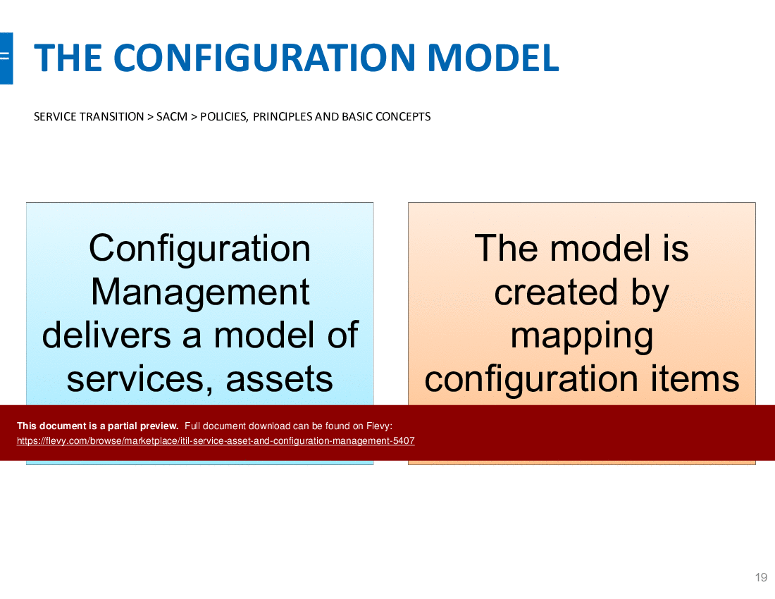 ITIL Service Asset and Configuration Management (69-slide PPT PowerPoint presentation (PPTX)) Preview Image