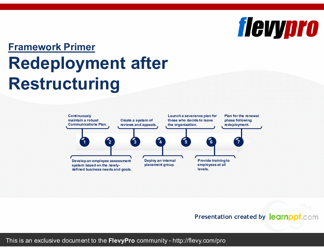 Redeployment after Restructuring (28-slide PPT PowerPoint presentation (PPTX)) Preview Image