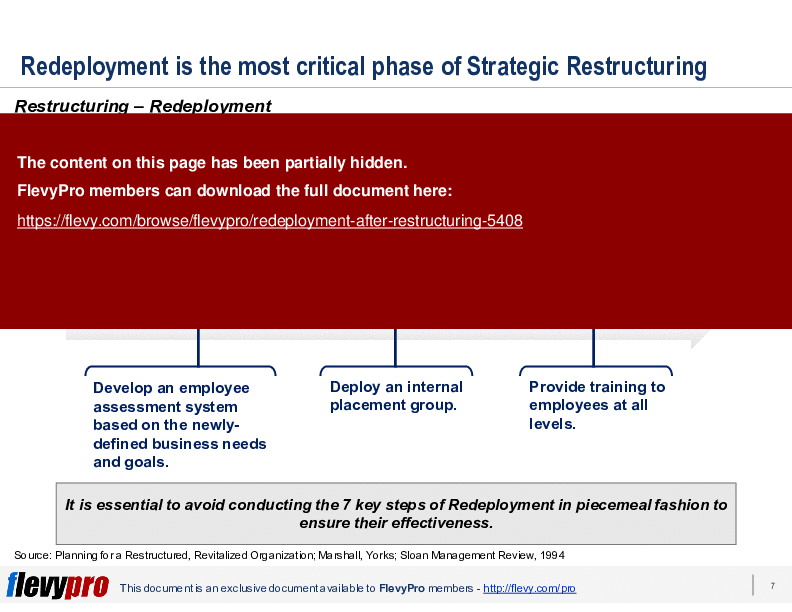 Redeployment after Restructuring (28-slide PPT PowerPoint presentation (PPTX)) Preview Image