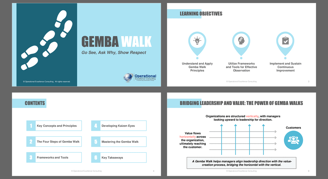 Gemba Walk