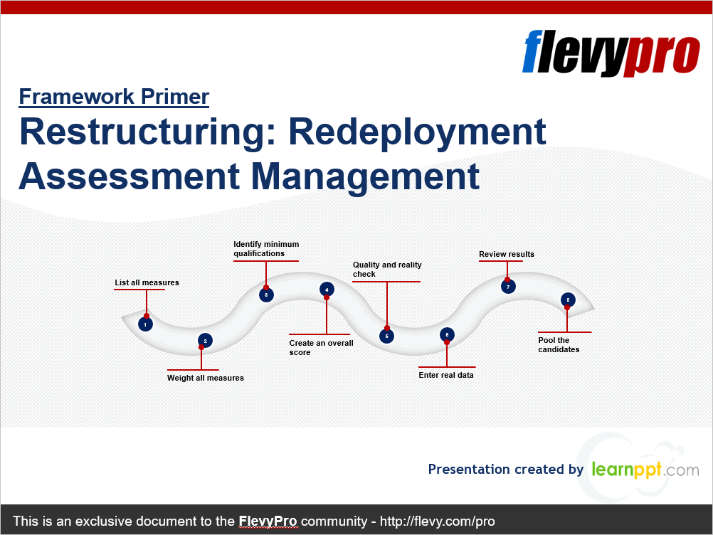 This is a partial preview of Restructuring: Redeployment Assessment Management (27-slide PowerPoint presentation (PPTX)). Full document is 27 slides. 