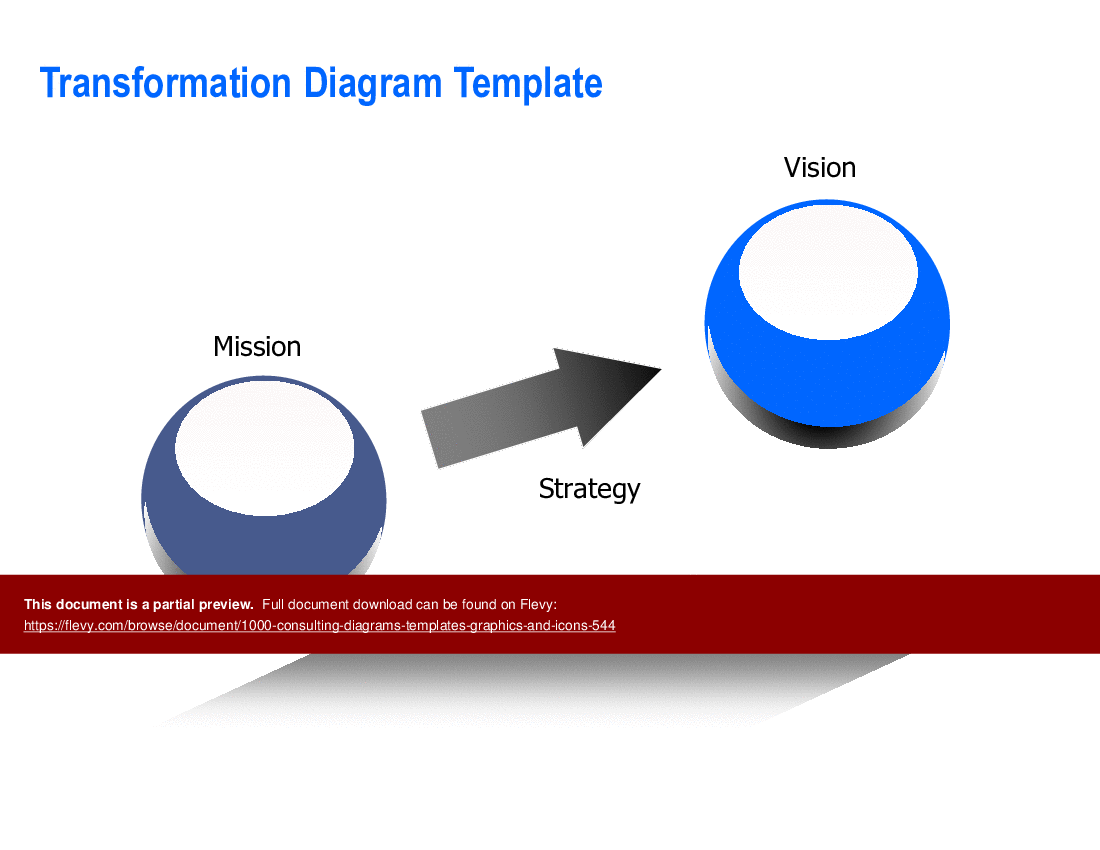 1000+ Consulting Diagrams, Templates, Graphics & Icons (1150-slide PPT PowerPoint presentation (PPTX)) Preview Image