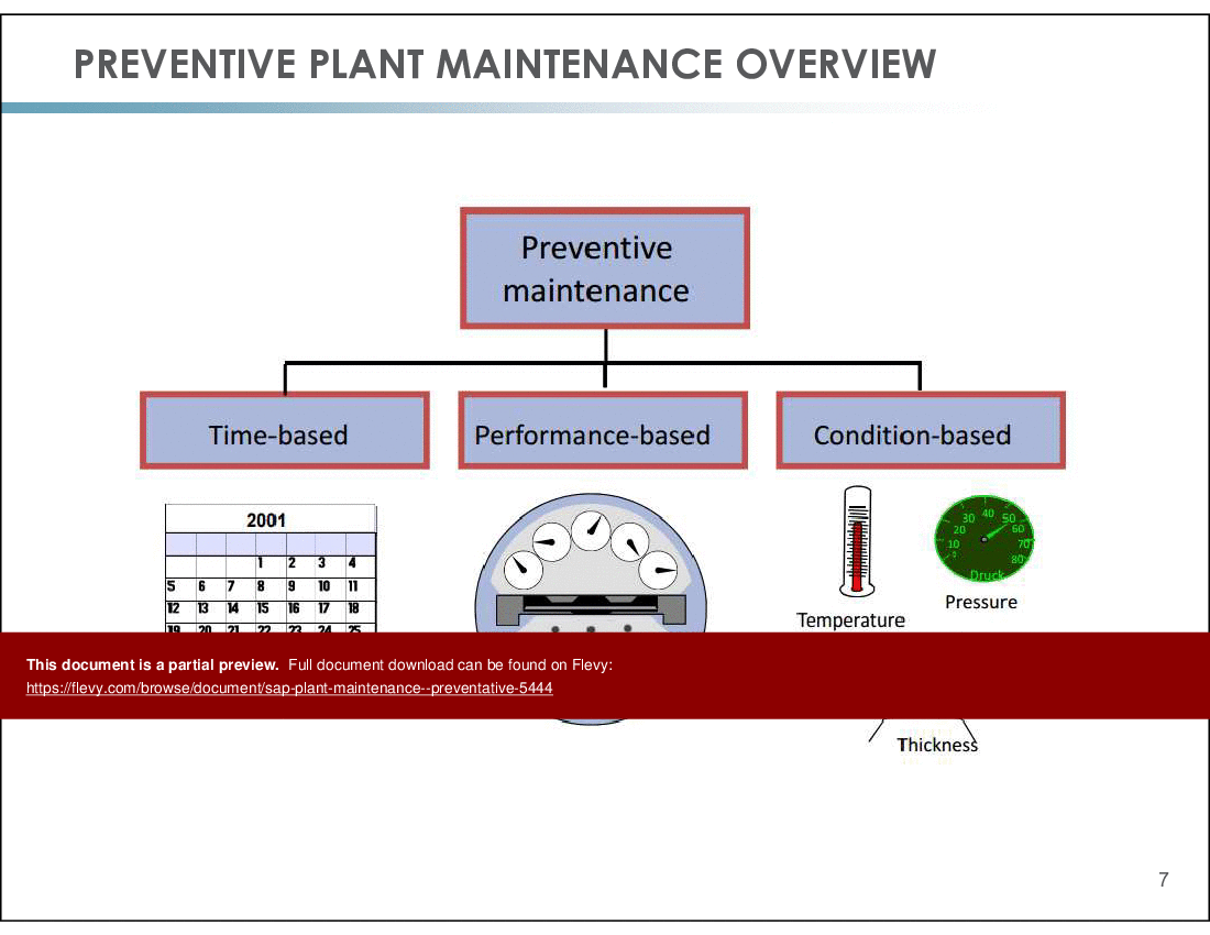 This is a partial preview of SAP Plant Maintenance - Preventative (42-slide PowerPoint presentation (PPTX)). Full document is 42 slides. 