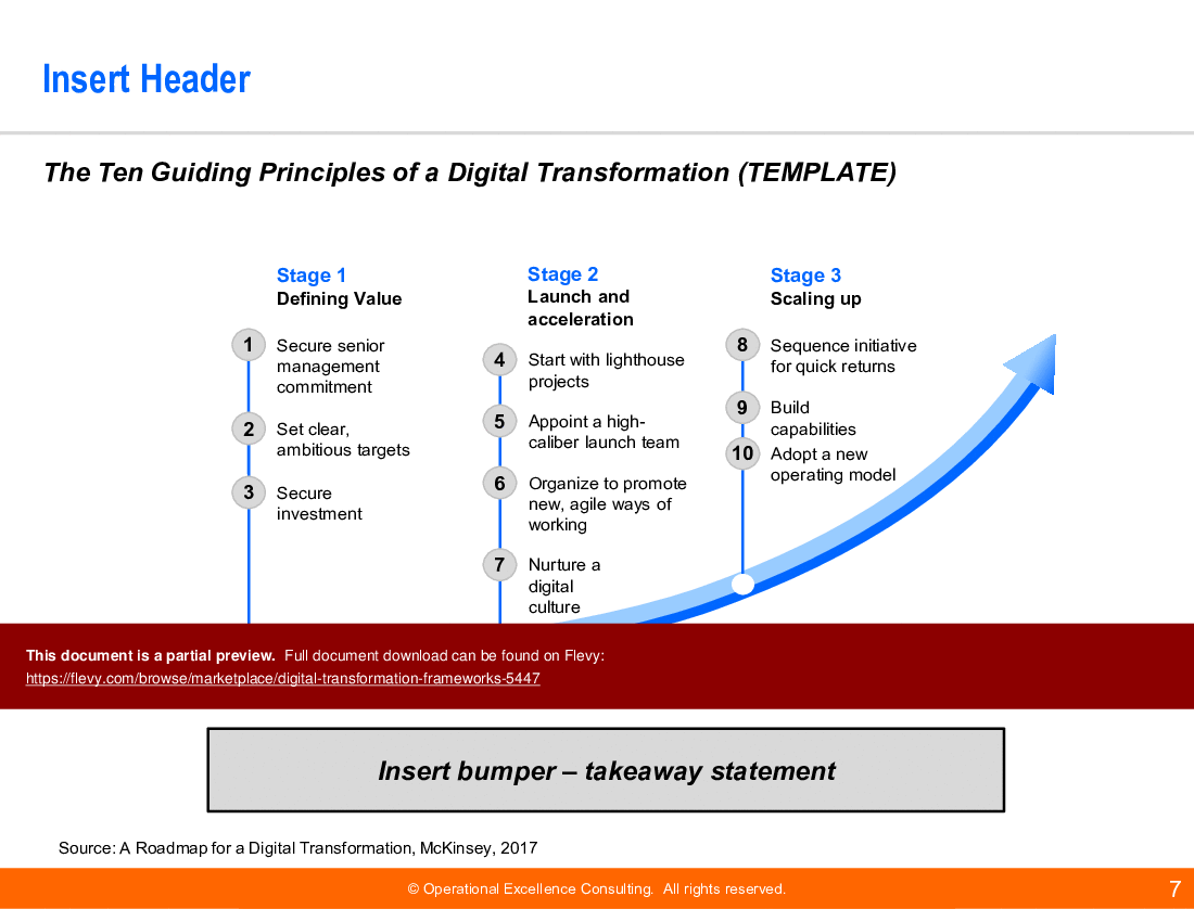 Digital Transformation Frameworks (85-slide PowerPoint presentation (PPTX)) Preview Image