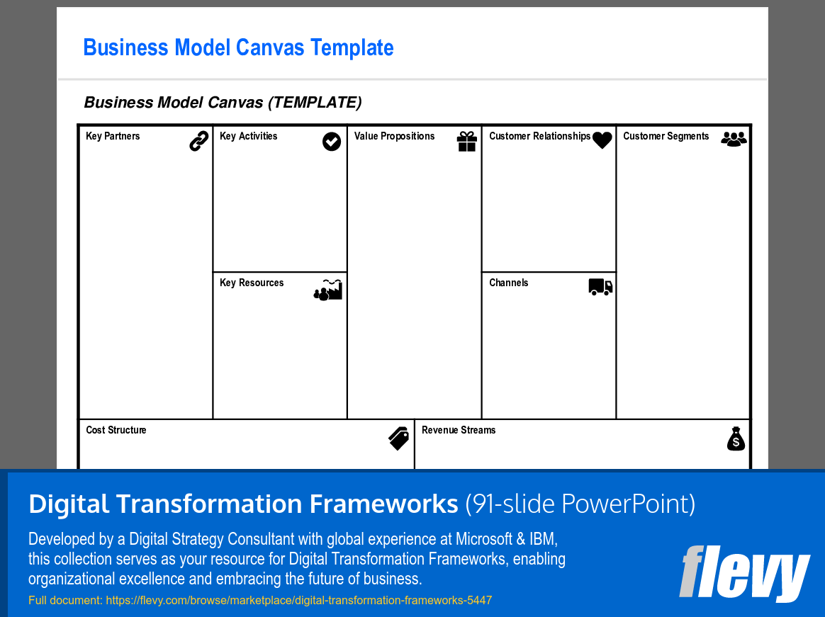 Digital Transformation Frameworks (91-slide PPT PowerPoint presentation (PPTX)) Preview Image