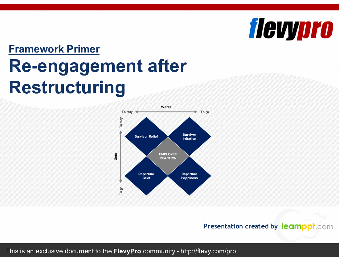 Re-engagement after Restructuring (23-slide PowerPoint presentation (PPTX)) Preview Image