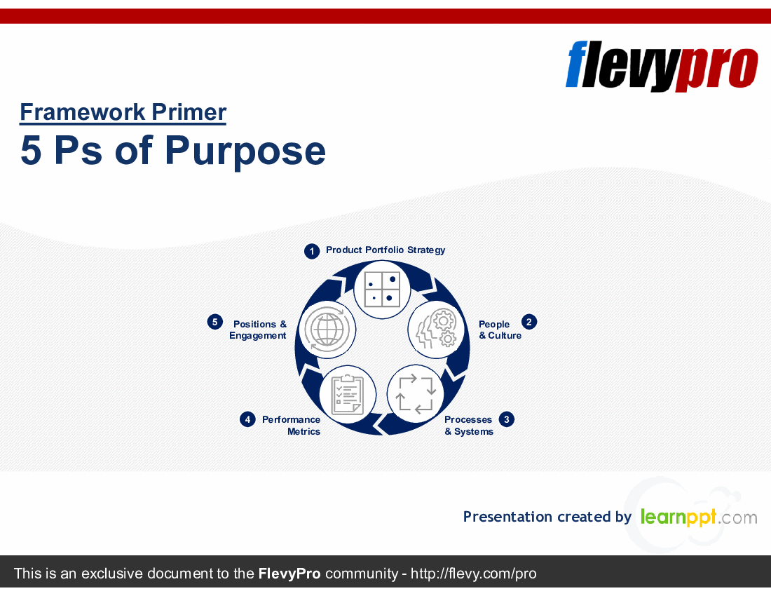 This is a partial preview of 5 Ps of Purpose (30-slide PowerPoint presentation (PPTX)). Full document is 30 slides. 