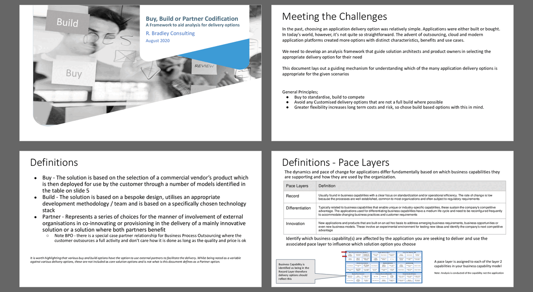 Buy vs. Build Codification (19-slide PPT PowerPoint presentation slide deck (PPTX)) Preview Image