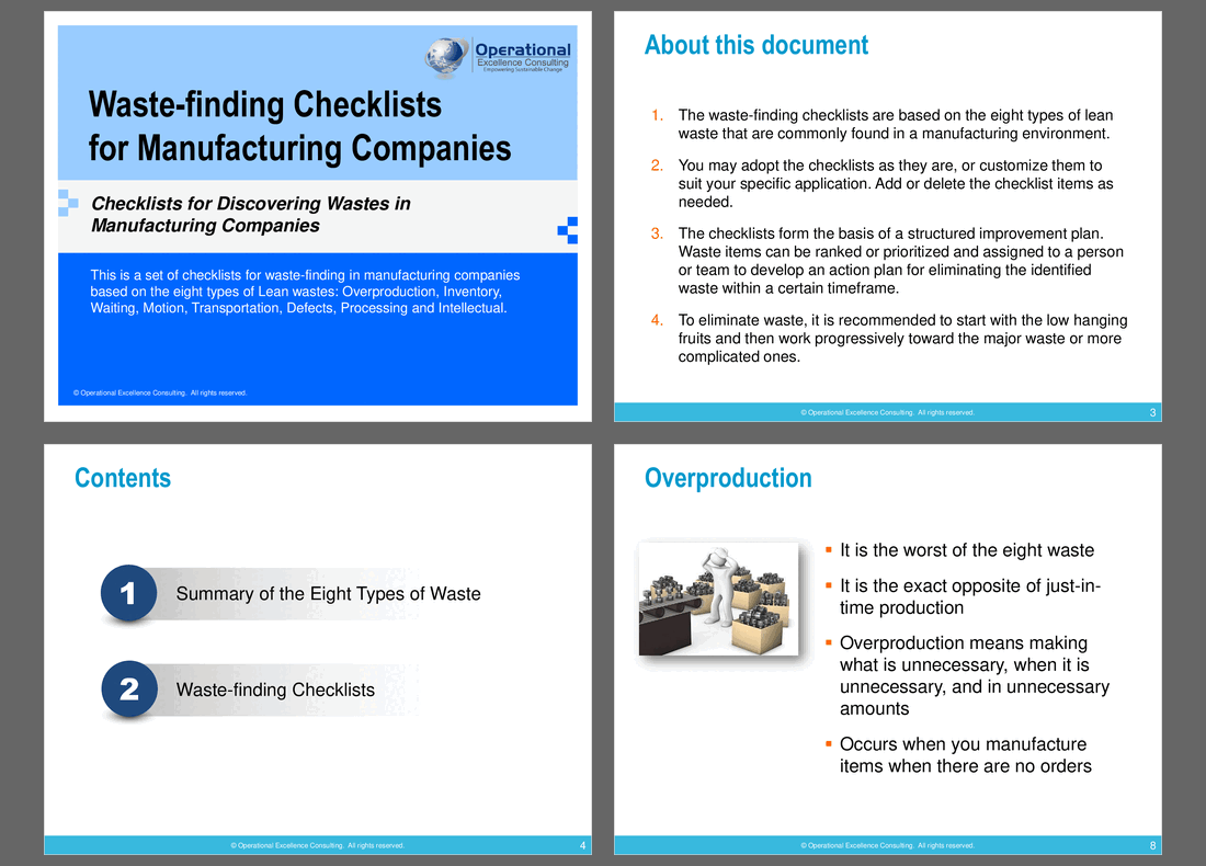 Waste-finding Checklists for Manufacturing Companies