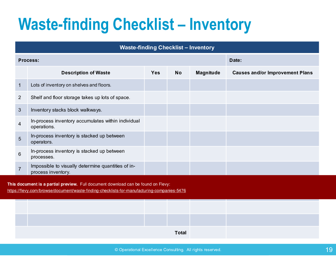 Waste-finding Checklists for Manufacturing Companies (32-slide PPT PowerPoint presentation (PPTX)) Preview Image