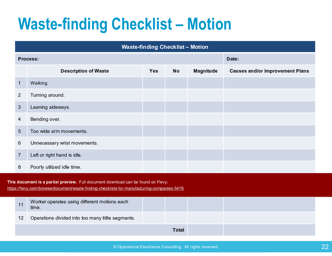 Waste-finding Checklists for Manufacturing Companies (32-slide PPT PowerPoint presentation (PPTX)) Preview Image