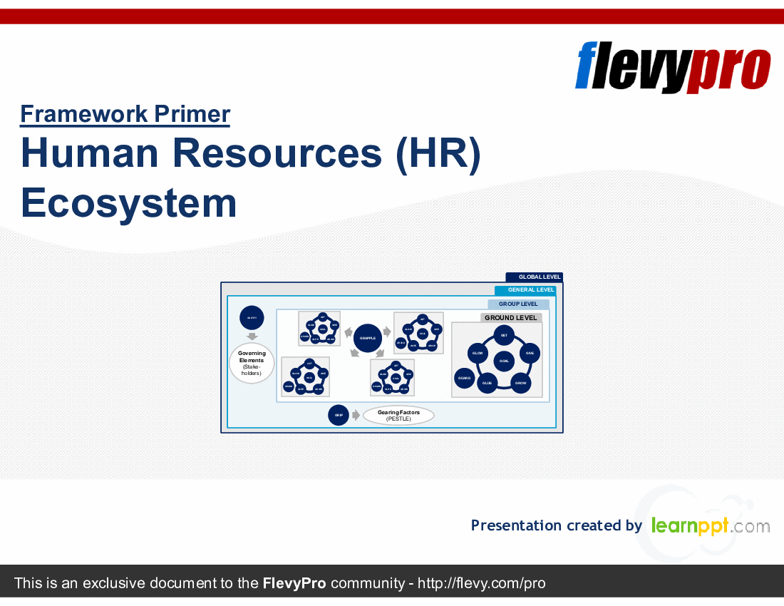 This is a partial preview of Human Resources (HR) Ecosystem (25-slide PowerPoint presentation (PPTX)). Full document is 25 slides. 