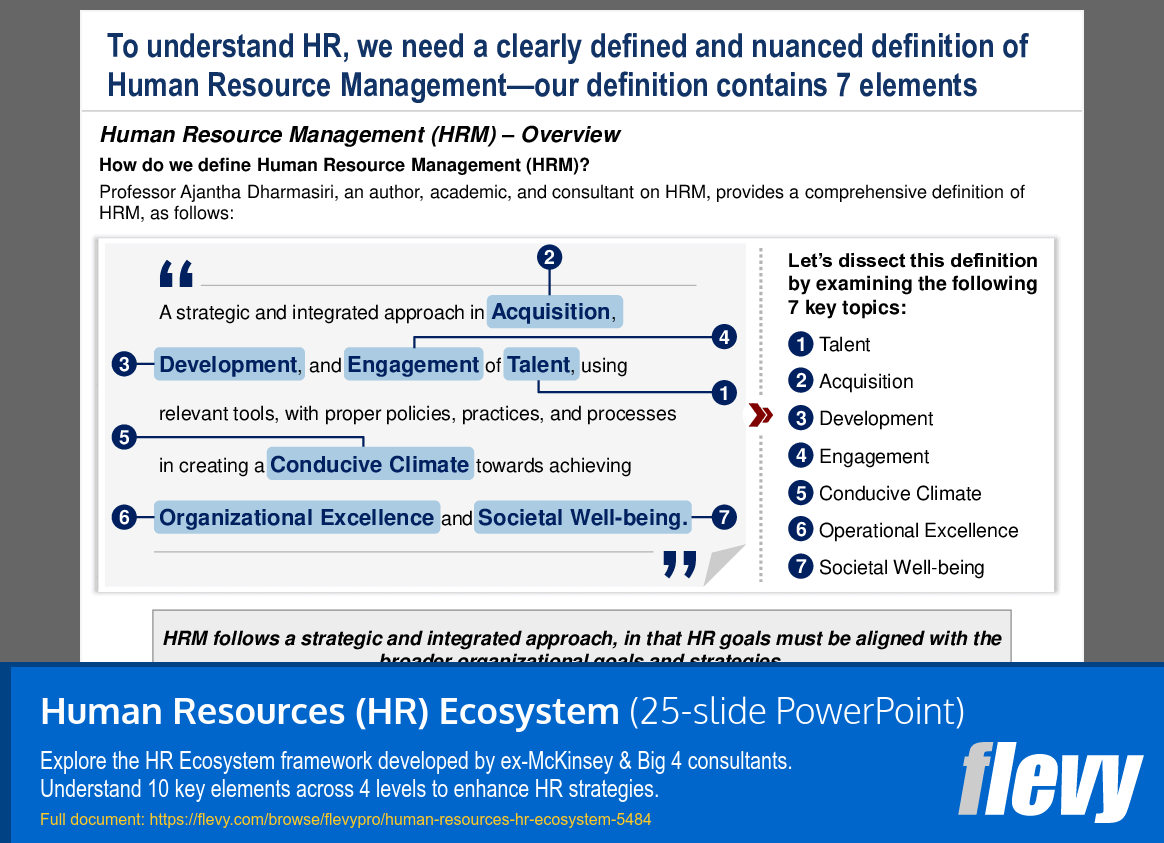 This is a partial preview of Human Resources (HR) Ecosystem. Full document is 25 slides. 