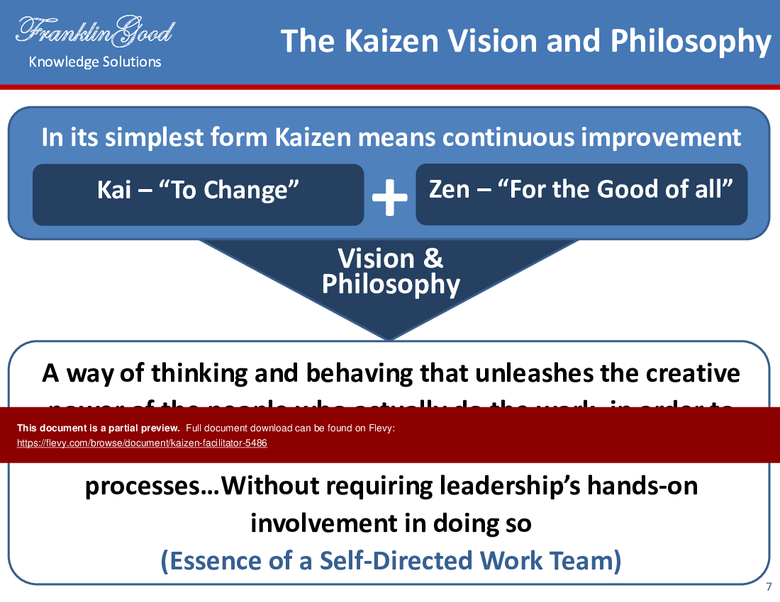 This is a partial preview of Kaizen Facilitator (90-slide PowerPoint presentation (PPTX)). Full document is 90 slides. 