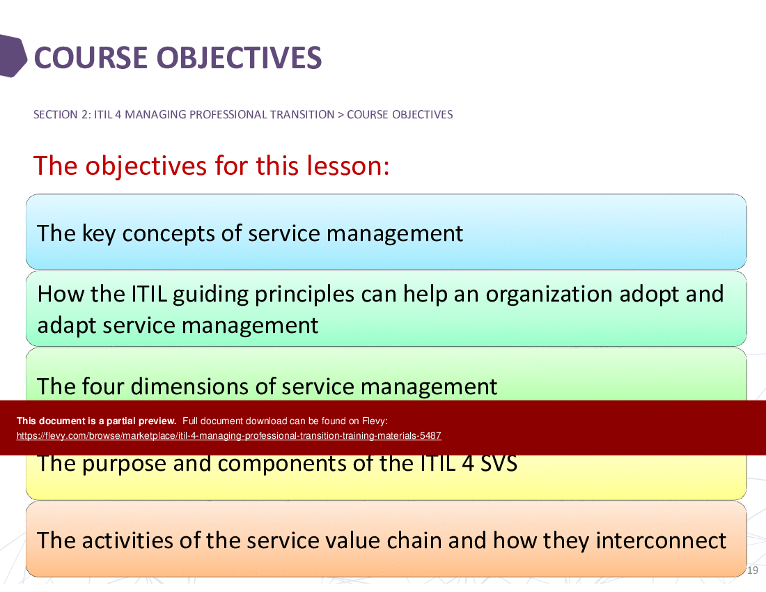 ITIL 4 Managing Professional Transition Training Materials (541-slide PPT PowerPoint presentation (PPTX)) Preview Image