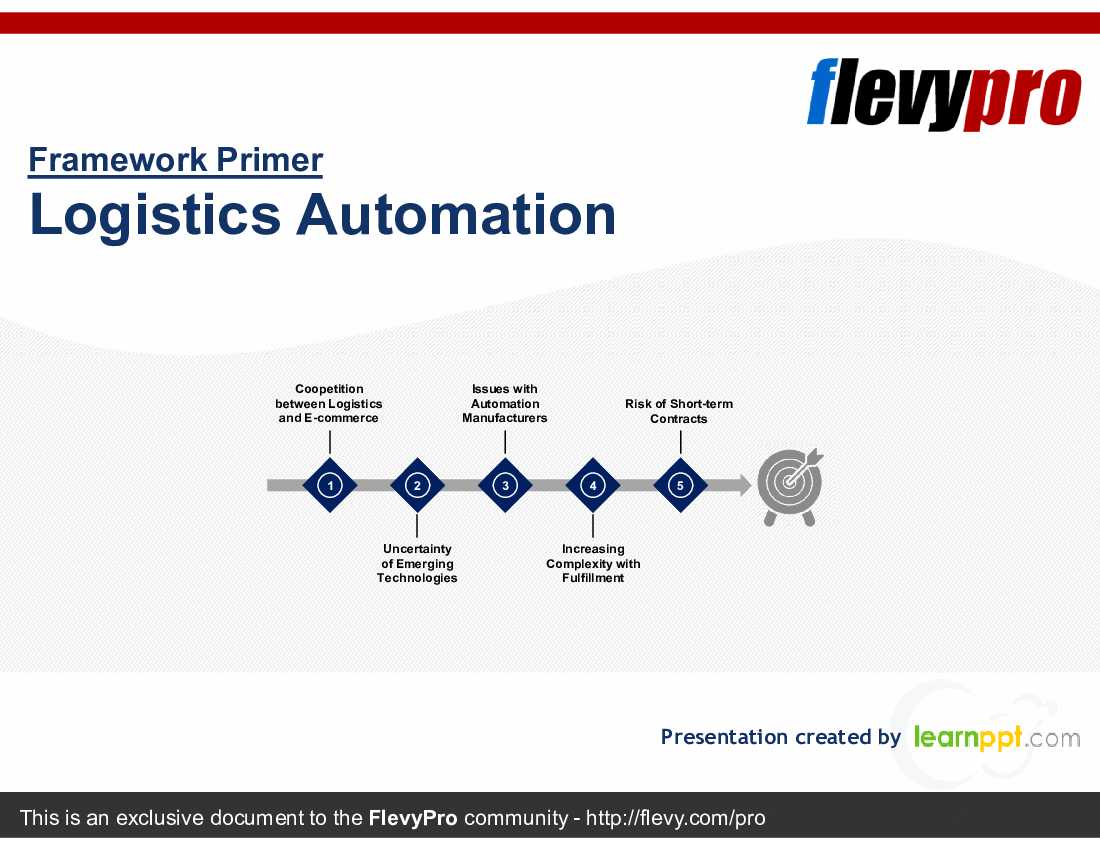 This is a partial preview of Logistics Automation (28-slide PowerPoint presentation (PPTX)). Full document is 28 slides. 